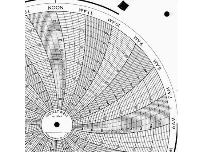 Honeywell 13745 Ink Writing Circular Chart