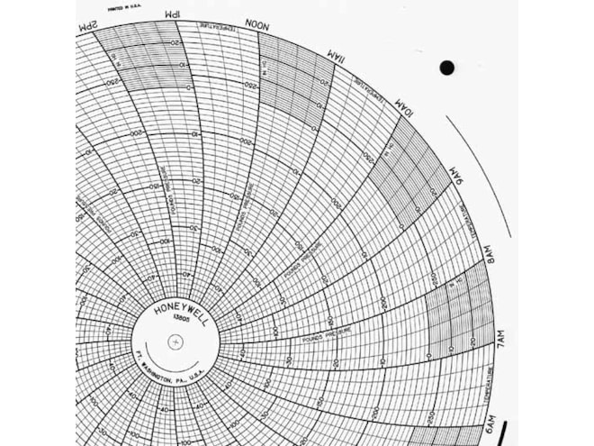 Honeywell 13805 Ink Writing Circular Chart