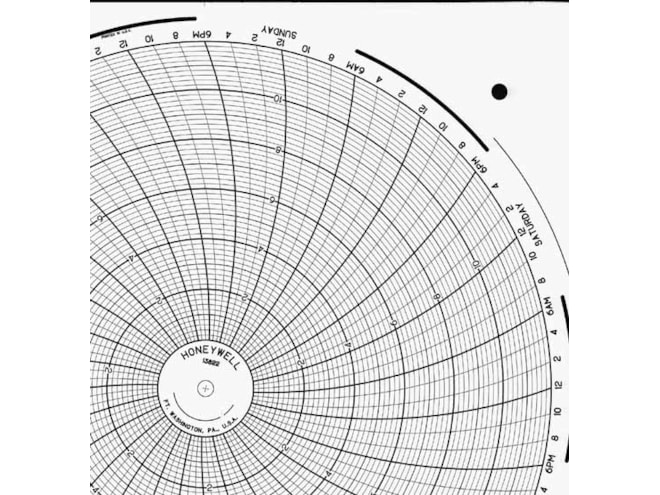Honeywell 13822 Ink Writing Circular Chart