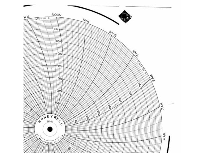 Honeywell 14003 Ink Writing Circular Chart