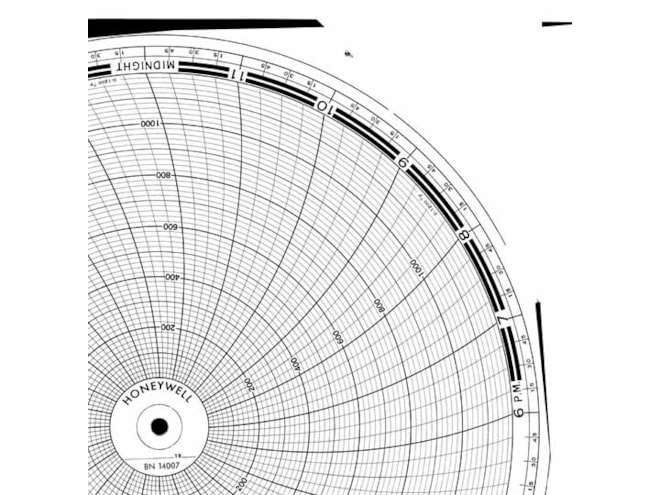 Honeywell 14007 Ink Writing Circular Chart