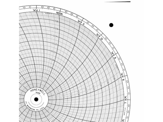 Honeywell 14008 Ink Writing Circular Chart