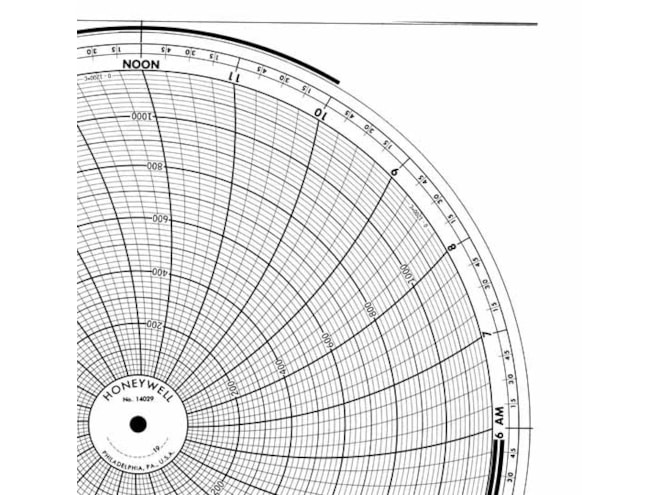 Honeywell 14029 Ink Writing Circular Chart
