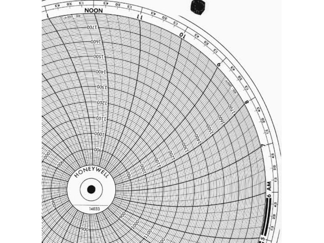 Honeywell 14033 Ink Writing Circular Chart