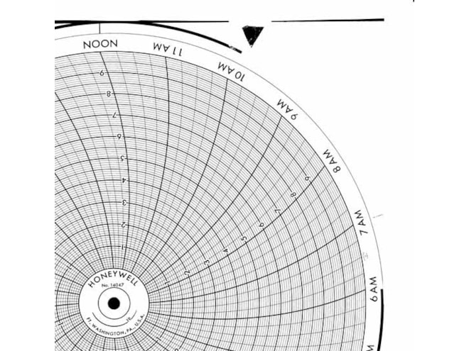 Honeywell 14047 Ink Writing Circular Chart