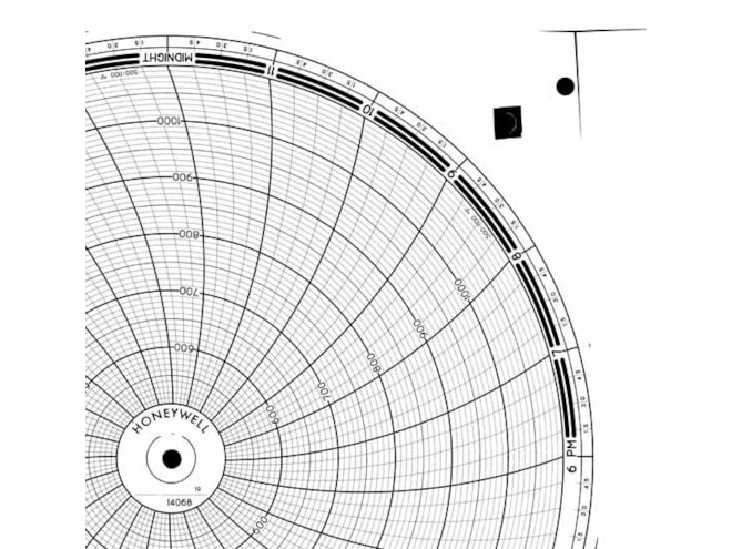 Honeywell 14068 Ink Writing Circular Chart