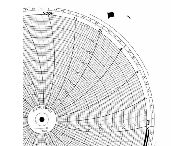 Honeywell 14069 Ink Writing Circular Chart