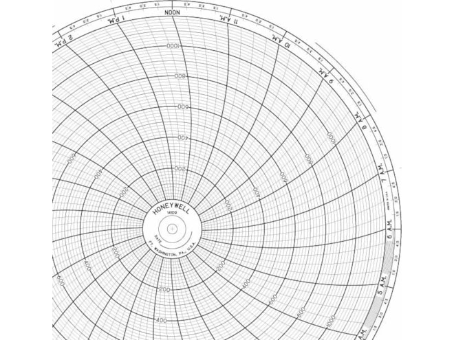 Honeywell 14109 Ink Writing Circular Chart