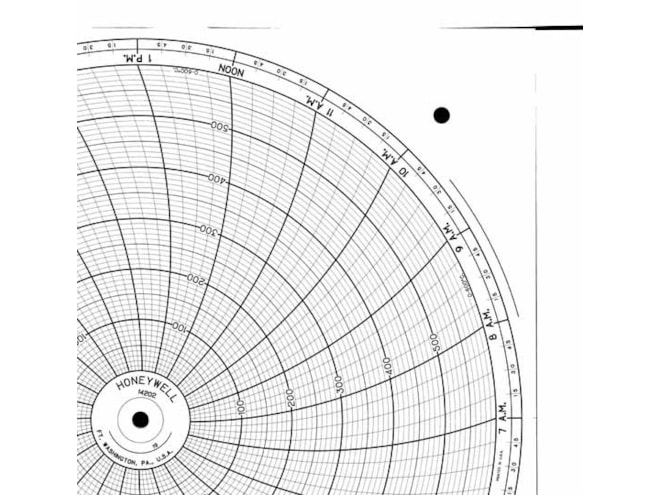 Honeywell 14202 Ink Writing Circular Chart