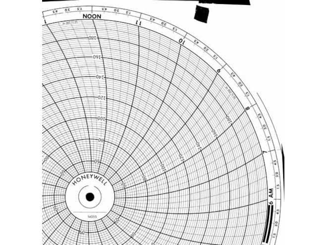 Honeywell 14255 Ink Writing Circular Chart