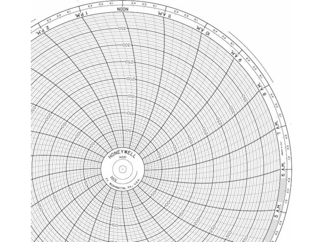 Honeywell 14331 Ink Writing Circular Chart