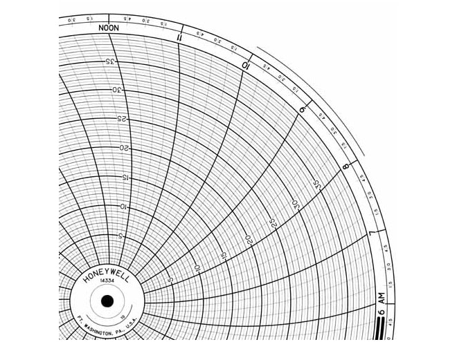 Honeywell 14334 Ink Writing Circular Chart