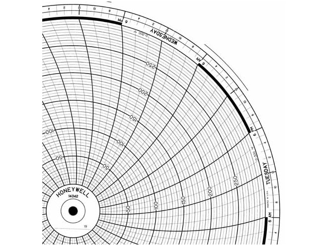 Honeywell 14342 Ink Writing Circular Chart