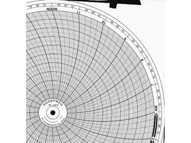 Honeywell 14374 Ink Writing Circular Chart