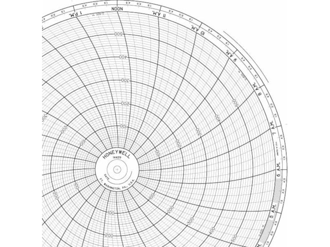 Honeywell 14429 Ink Writing Circular Chart