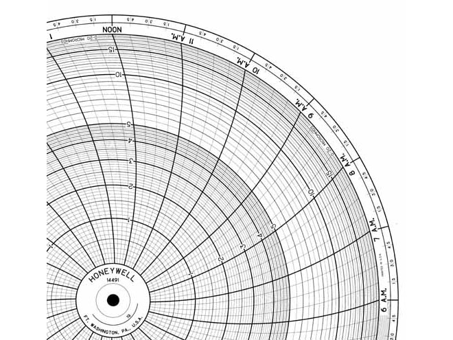Honeywell 14491 Ink Writing Circular Chart