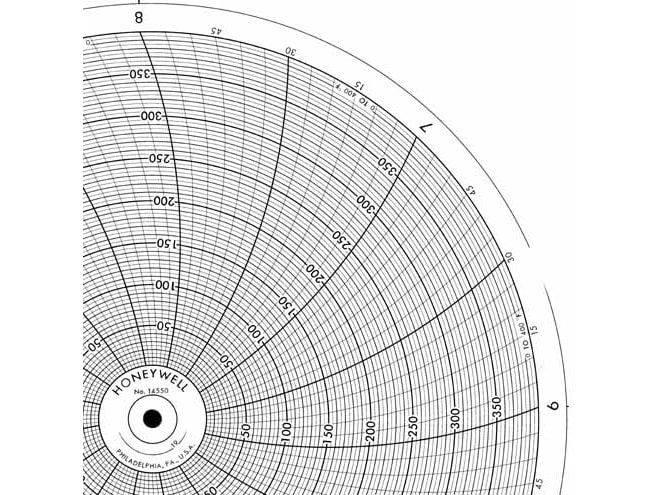 Honeywell 14550 Ink Writing Circular Chart
