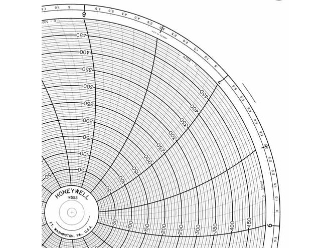 Honeywell 14553 Ink Writing Circular Chart