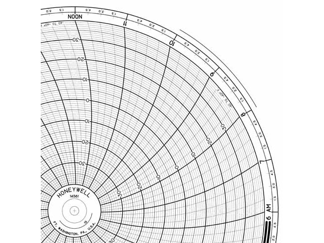 Honeywell 14561 Ink Writing Circular Chart
