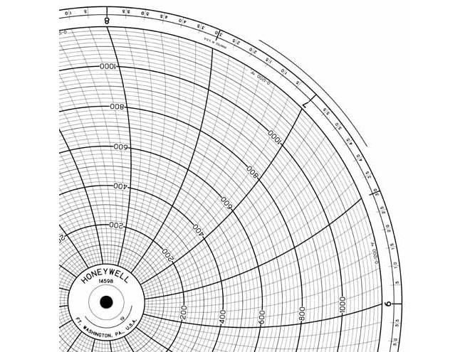 Honeywell 14598 Ink Writing Circular Chart