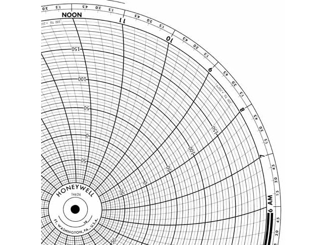 Honeywell 14626 Ink Writing Circular Chart