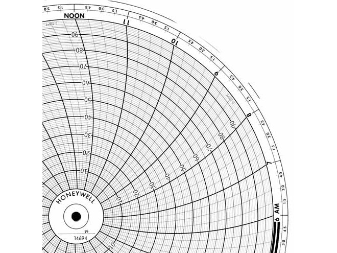 Honeywell 14694 Ink Writing Circular Chart