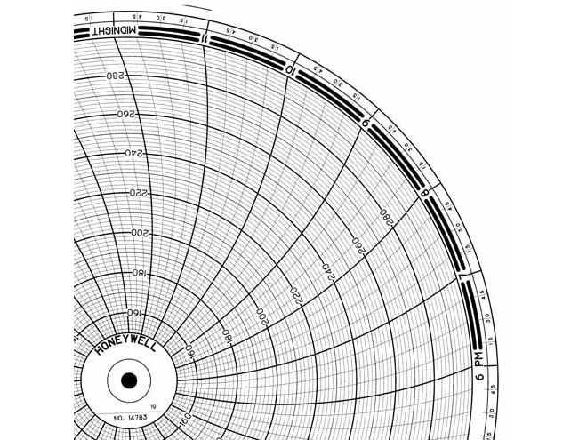 Honeywell 14783 Ink Writing Circular Chart