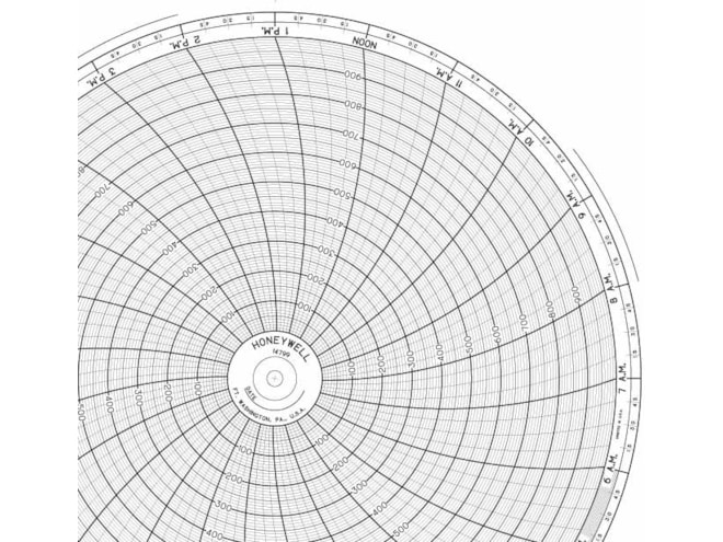 Honeywell 14799 Ink Writing Circular Chart