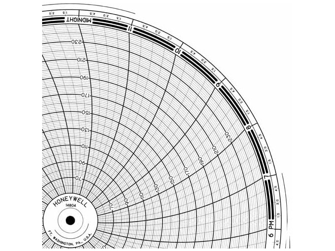 Honeywell 14804 Ink Writing Circular Chart