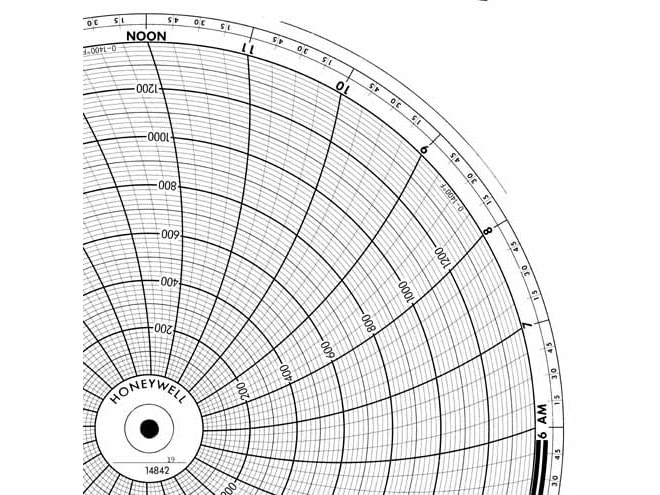 Honeywell 14842 Ink Writing Circular Chart