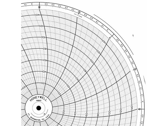 Honeywell 14863 Ink Writing Circular Chart
