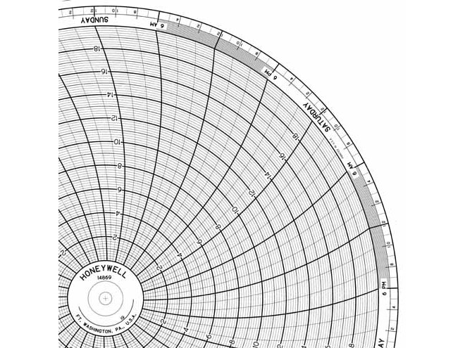 Honeywell 14869 Ink Writing Circular Chart