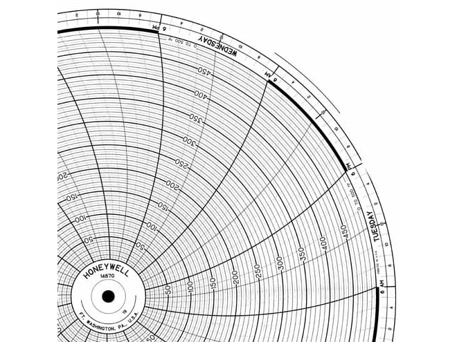Honeywell 14870 Ink Writing Circular Chart