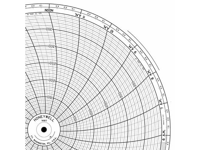 Honeywell 14917 Ink Writing Circular Chart
