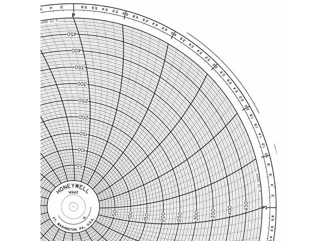 Honeywell 14943 Ink Writing Circular Chart
