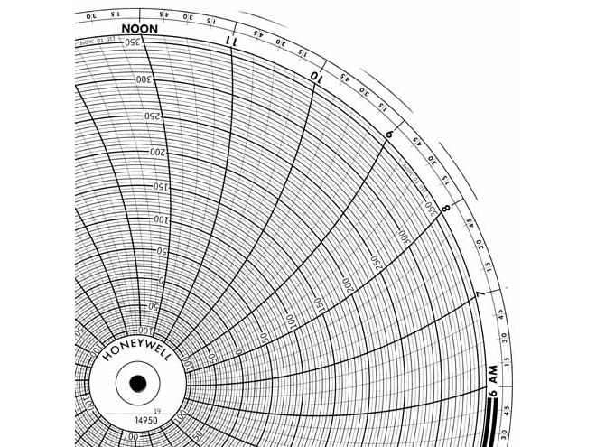 Honeywell 14950 Ink Writing Circular Chart