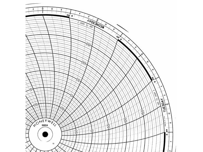 Honeywell 15004 Ink Writing Circular Chart