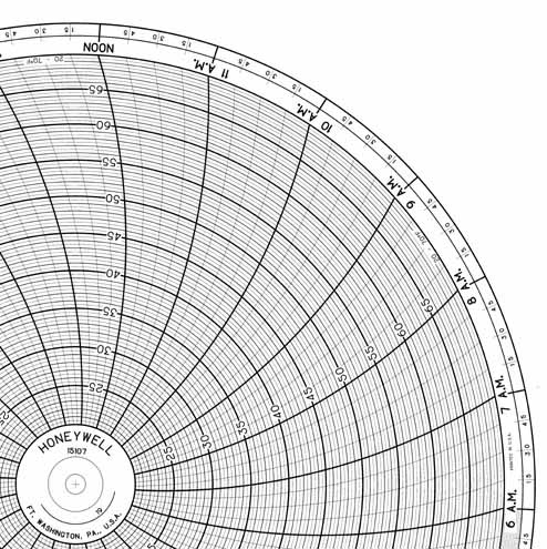 Honeywell 15107  Ink Writing Circular Chart