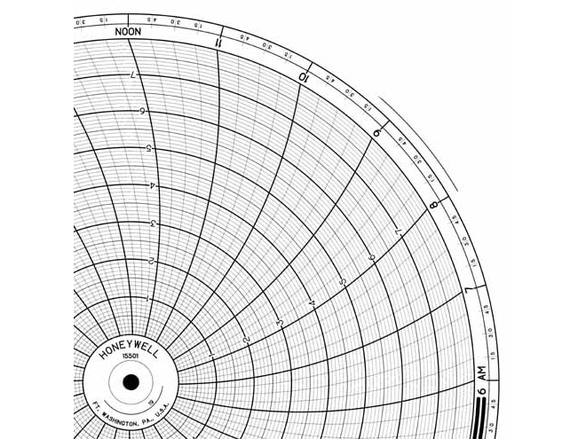 Honeywell 15501 Ink Writing Circular Chart