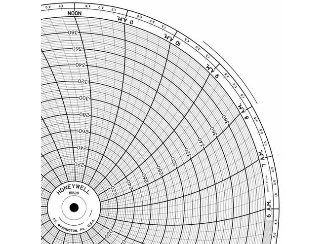 Honeywell 15528 Ink Writing Circular Chart