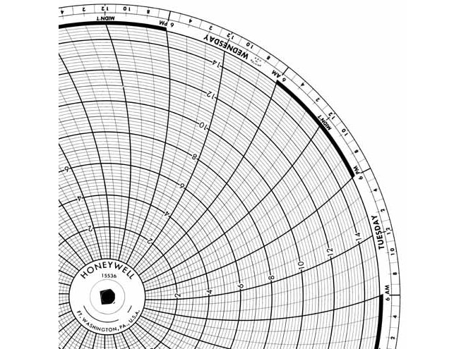 Honeywell 15536 Ink Writing Circular Chart