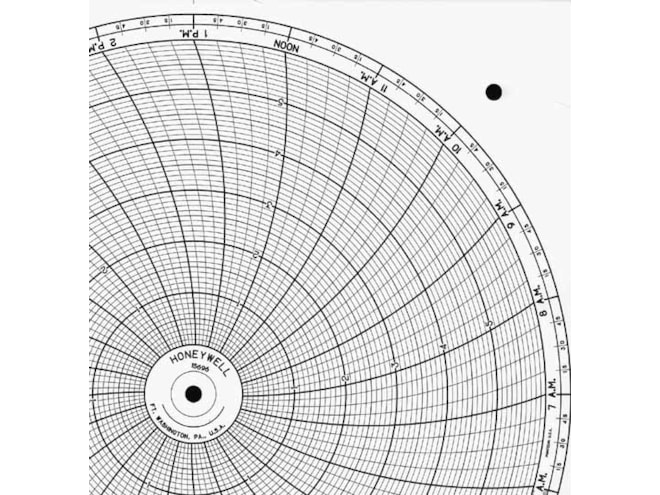 Honeywell 15696 Ink Writing Circular Chart