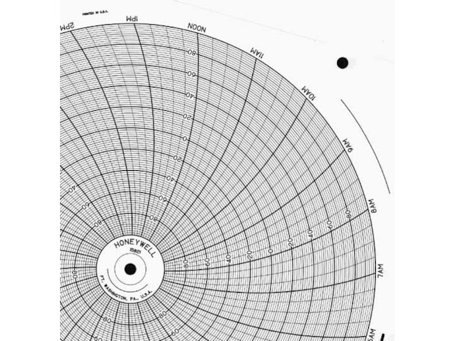 Honeywell 15821 Ink Writing Circular Chart