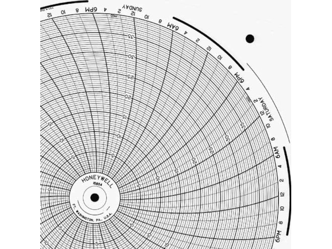 Honeywell 15854 Ink Writing Circular Chart