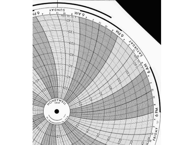 Honeywell 15949 Ink Writing Circular Chart
