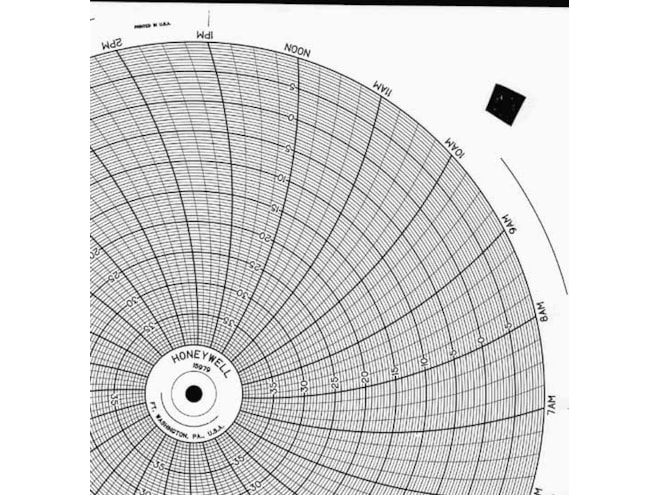 Honeywell 15979 Ink Writing Circular Chart