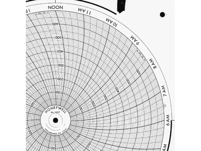 Honeywell 16017 Ink Writing Circular Chart