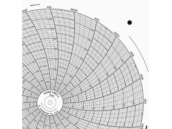 Honeywell 16024 Ink Writing Circular Chart