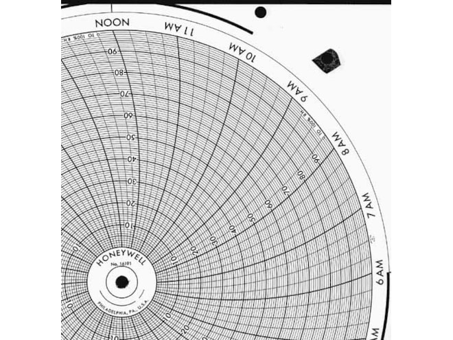 Honeywell 16191 Ink Writing Circular Chart