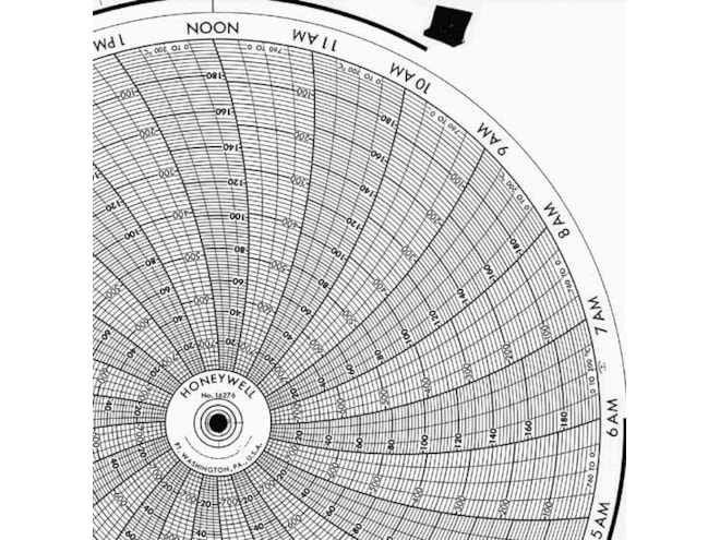 Honeywell 16276 Ink Writing Circular Chart
